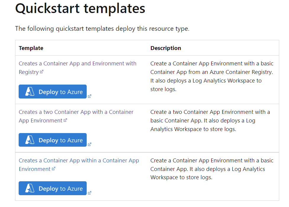 It is easy to learn Azure with this section. It will save you time. 

I really like it and you?

#azure #devops