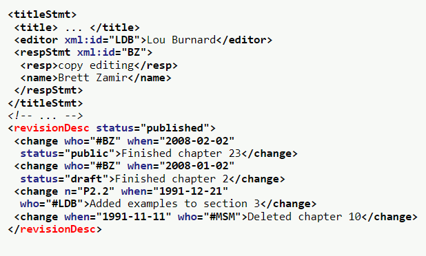 TEIconsortium's tweet photo. #TEI #ElementoftheDay <revisionDesc> (revision description) summarizes the revision history for a file - https://t.co/FvPqA69xqC.
#TEICommunity #TEIChat #digitalhumanities #encoding https://t.co/mjtHDKnPn5