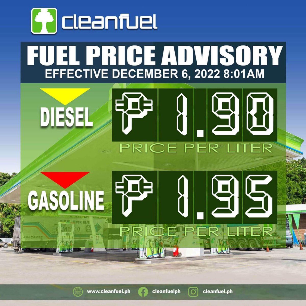 #CleanfuelPH will implement price adjustment, effective tomorrow Tuesday, December 6, 2022 at 8:01AM. 

⬇️ Diesel - 1.90/L (Rollback) 
⬇️ Gasoline - 1.95/L (Rollback) 

Stay safe and healthy!