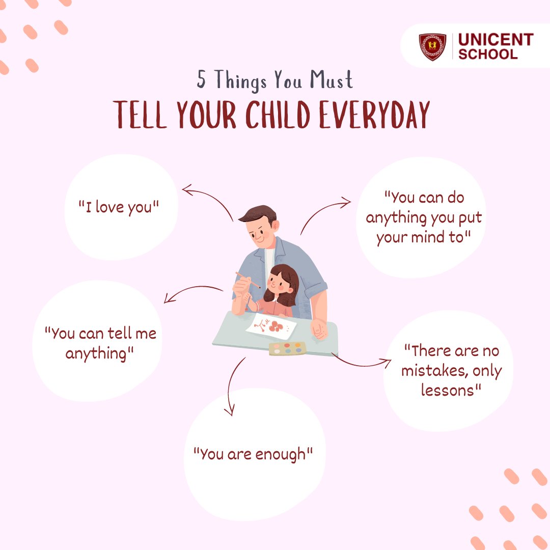 unicentschool's tweet photo. Here's what you need to tell your child every day to make them feel loved and appreciated.

#UnicentSchool #Unicent #TipsForParent #Parent #SchoolGoingKids #tipsforkids #childsgrowth https://t.co/lMNoVrwkQC