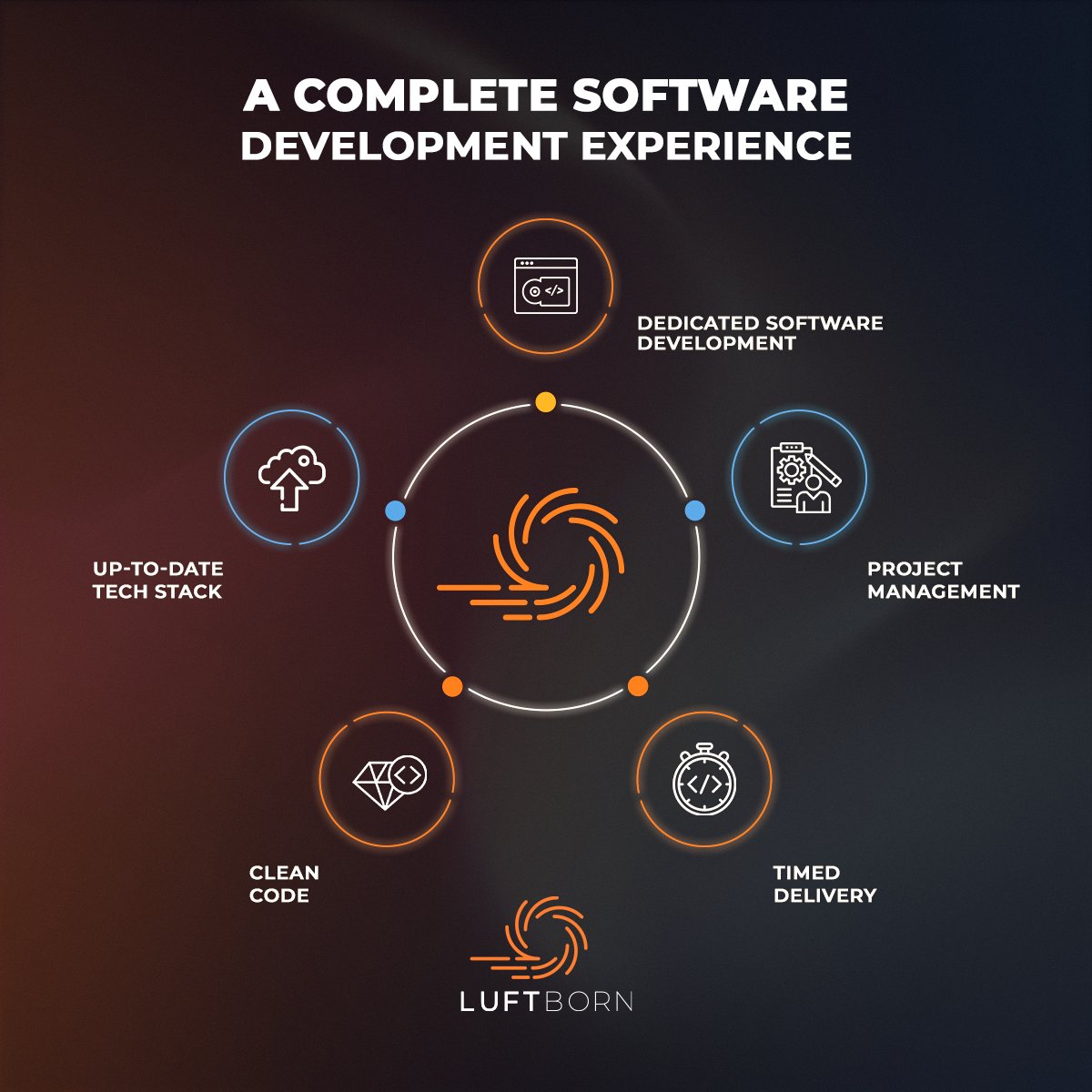 Luftborn tweet media