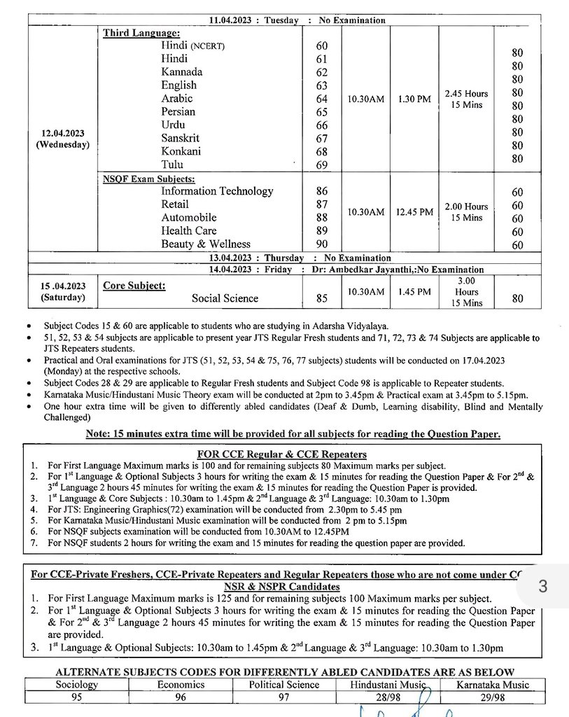 2023ರ ಮಾರ್ಚ್-ಏಪ್ರಿಲ್‌ನಲ್ಲಿ ನಡೆಯಲಿರುವ ಎಸ್‌ಎಸ್‌ಎಲ್‌ಸಿ ಮುಖ್ಯ ಪರೀಕ್ಷೆಯ ಅಂತಿಮ ವೇಳಾಪಟ್ಟಿಯನ್ನು ಪ್ರಕಟಿಸಲಾಗಿದೆ. 

ಮಾರ್ಚ್ 31ರಿಂದ ಏಪ್ರಿಲ್ 15ರವರೆಗೆ ಪರೀಕ್ಷೆ ನಡೆಯಲಿವೆ.
<a href="/RaghavendraT198/">Raghavendra T</a>
<a href="/Veerabhadrabh1/">Veerabhadrabh</a>
<a href="/micsomwarpetko1/">micsomwarpetkodagu</a>
<a href="/Captain_Mani72/">Manivannan P 🇮🇳</a>
<a href="/DOMGOK/">Department of Minority Welfare, Govt of Karnataka</a>