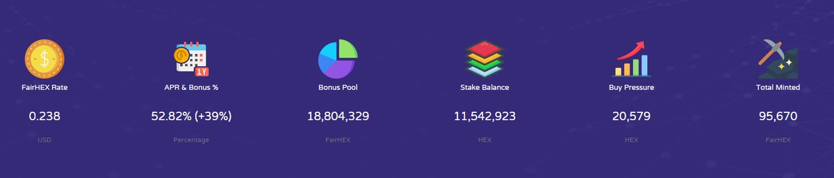 Airdrop is still active!
More than 900,000 FairHEX tokens are still to be distributed to

1) Tewkenaire/Octa HEX players
2) OURGLASS
3) Dodeca 
HEX holders mint FairHEX for free just by staking on our platform
Currently, 218K FH in circulation.

Details t.me/fairhexcrypto
