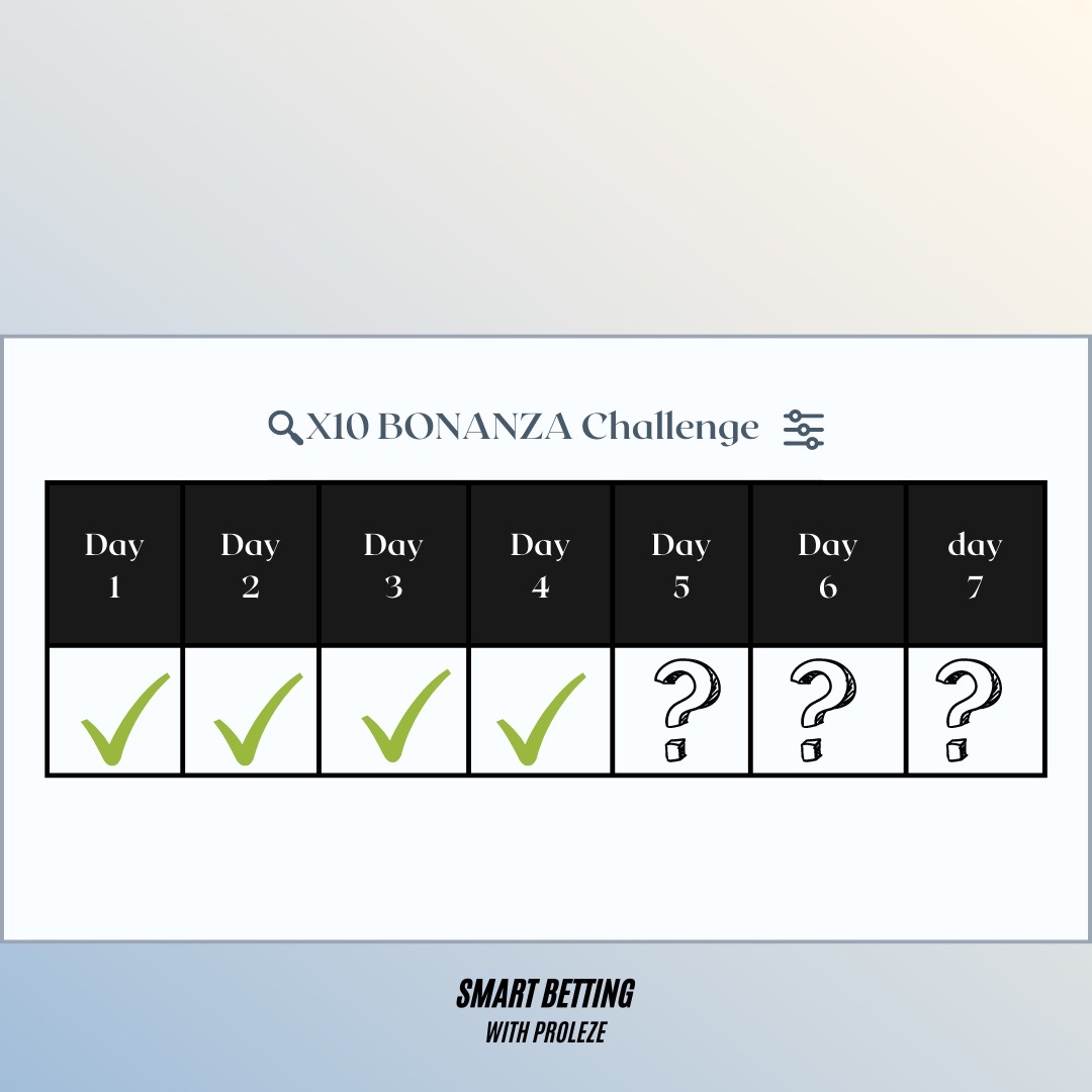 Proleze's tweet image. Day 4✅

3 more days to keep winning money everyday with only proleze 🔥