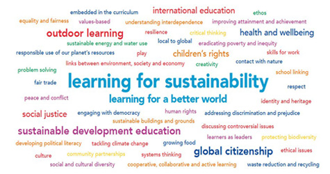 Learning for Sustainability Scotland (@lfsscotland) on Twitter photo Our December bulletin is now available! As usual, it's jam-packed with the latest #LearningforSustainability news from across Scotland - and beyond. You can view it here: tinyurl.com/85curcys. Happy reading! #ThisisLfS <a href="/ScotGovEdu/">ScotGov Education</a> #SDGs Our December bulletin is now available! As usual, it's jam-packed with the latest #LearningforSustainability news from across Scotland - and beyond. You can view it here: tinyurl.com/85curcys. Happy reading! #ThisisLfS <a href="/ScotGovEdu/">ScotGov Education</a> #SDGs