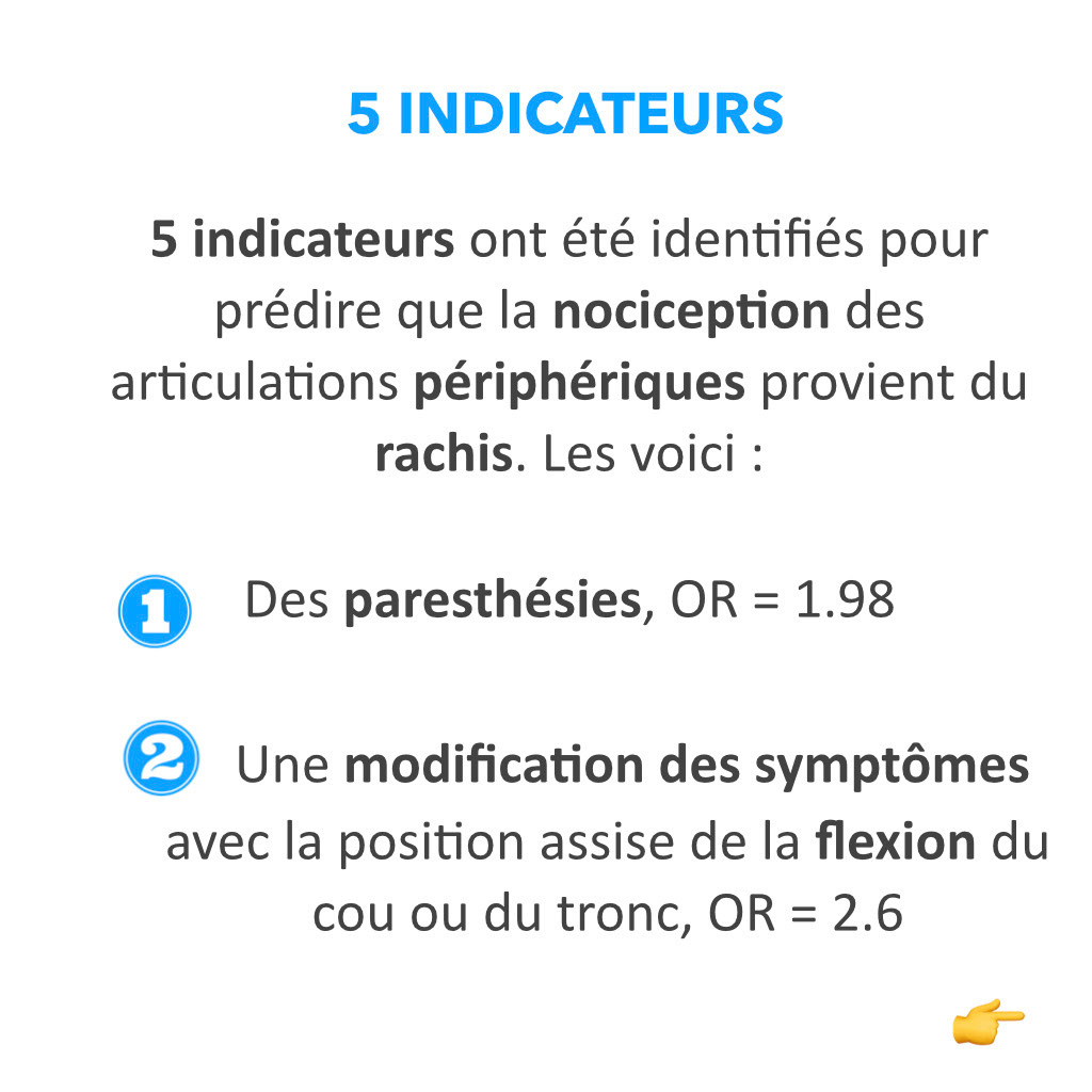 Agence_EBP's tweet photo. 👉 L’hypothèse de l’approche McKenzie selon laquelle la nociception des articulations périphériques pourrait provenir d’une atteinte rachidienne manquait jusqu’à présent cruellement de preuves scientifiques. https://t.co/Q0SYeNek2V