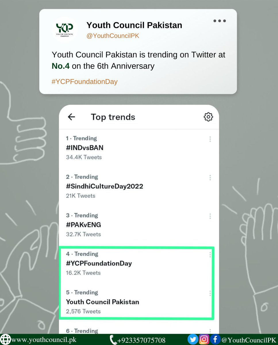 aimenishtiaq01's tweet photo. Many congrats to all the fellow YCPians, We are trending on twitter!
It's been 6 years to @YouthCouncilPK.
On this occasion I would like to thank @MShehzadKhanPK for providing us with a great platform and tremendous opportunities, many more to come! InshaAllah🌸
#YCPFoundationDay https://t.co/MPcQ5DjIKg