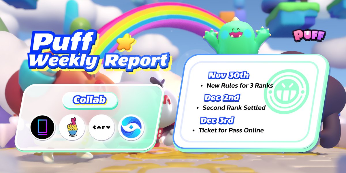 Puffverse's tweet photo. #Puffverse Weekly Report is ON 🥂

A Christmas month brings endless surprises 🎁

Improved #PuffGo Beta Ranks &amp; Top players
🔗 https://t.co/Ogdtxjwoa7
 #WinOrLose w/ 5,000 points per match
🔗 https://t.co/XIjJldOmpN
#PuffTicket for Passes
🔗 https://t.co/rtDjLtysOh

More to go ✊ https://t.co/eYhdIPcdTJ