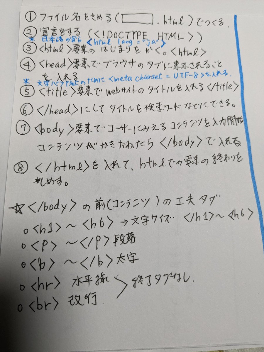 meme_mental's tweet image. 今日はCODEPREPのHTMLの１回目終了と、タッチタイピング、コードを覚える為に作りたいものの手順を書いて見ました。明日やってみるのが楽しみだな。

#CODEPREP
#プログラミング初心者