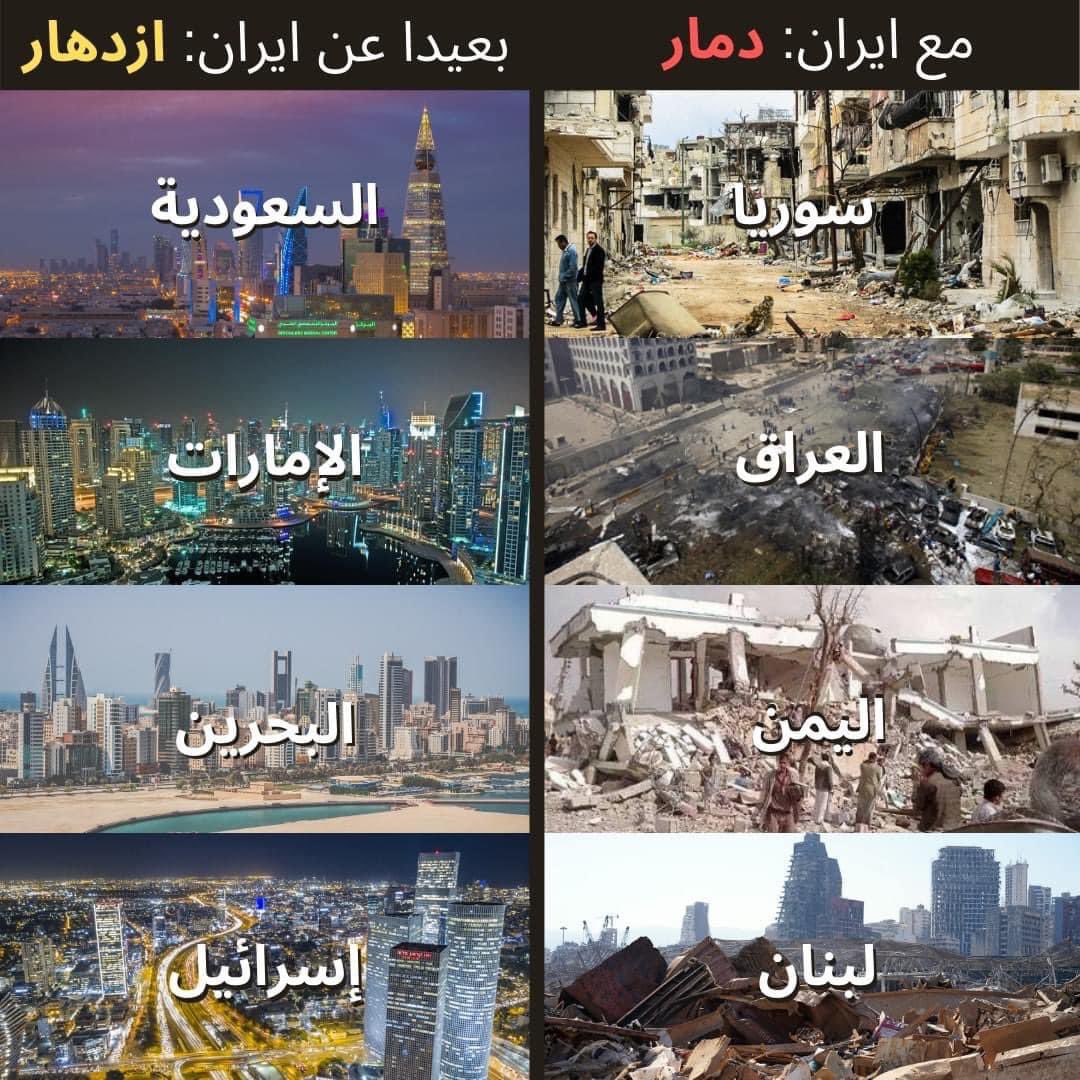 IsraelArabic's tweet photo. الله يكفينا خبث لُطفاء المظاهر! 
هذه ايران التي عرضت مساعدات لاربع دول عربية سرعان ما تحولت الى عنصر دمار فيما تزدهر الدول التي ترفض تدخلاتها https://t.co/45YR2ChwBp