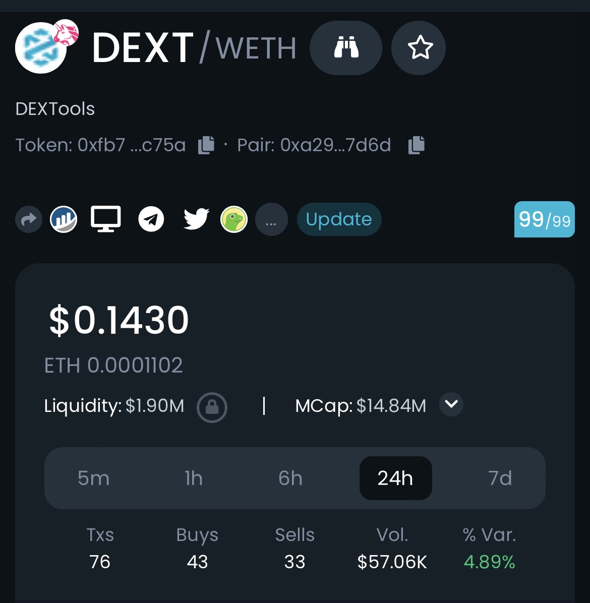 Hey $DEXT Community! 🆕Have you seen the new price variation intervals shown in the Pairs Explorer? 5️⃣minutes, 1️⃣hour and 6️⃣hours. ❓What do you think about this, were you expecting it? We really appreciate your feedback! ✍️👤t.me/DEXToolsCommun… #DEXTools #DeFi #crypto #app