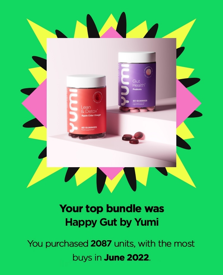 YUMI #Wrapped2022 is here! Take a look at our best-selling YUMIs.