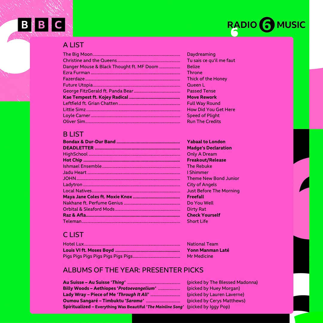 BBC Radio 6 Music tweet media