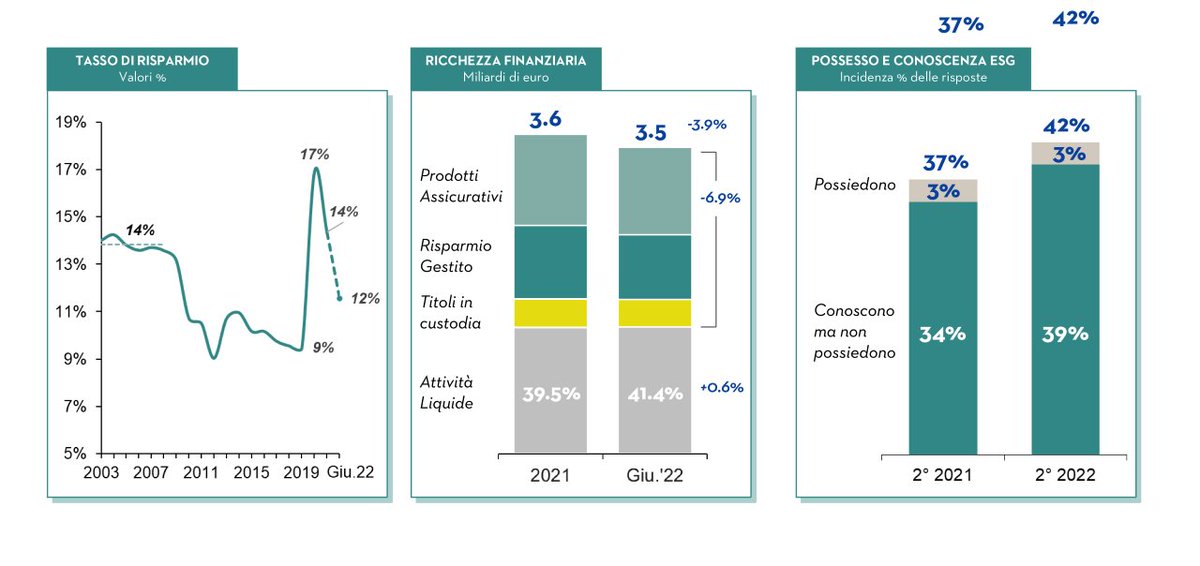 Prometeia tweet media