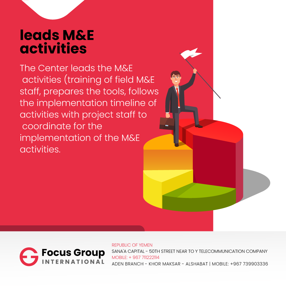 FocusGIcom's tweet photo. leads M&amp;E activities
The Center leads the M&amp;E activities (training of field M&amp;E staff, prepares the tools, follows the implementation timeline of activities with project staff to coordinate for the implementation of the M&amp;E activities.

#Focus_Group
#International https://t.co/C43fJzCwyJ