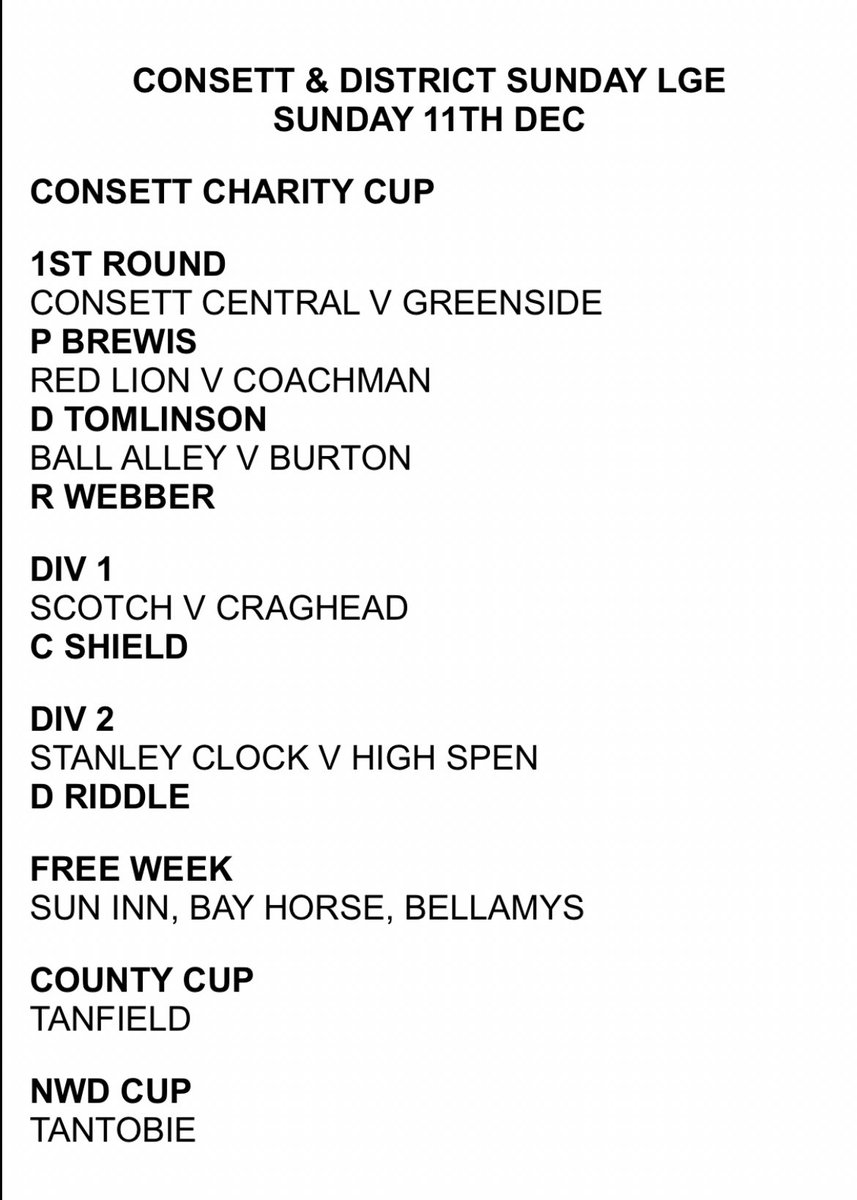 Consett & District Sunday League tweet media