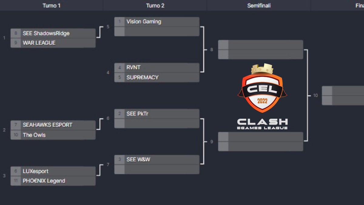 Questa sera alle 21 inizia la terza qualificazione dell’EGAMES CLASH LEAGUE @egatvs 🔥
I migliori clan italiani si affronteranno per guadagnarsi il gold token che li farà accedere alla fase finale! Chi saranno i prossimi a raggiungere gli <a href="/EMME_Coc/">EMME eSports</a> e gli @ActiVitE_eSport ? 👀