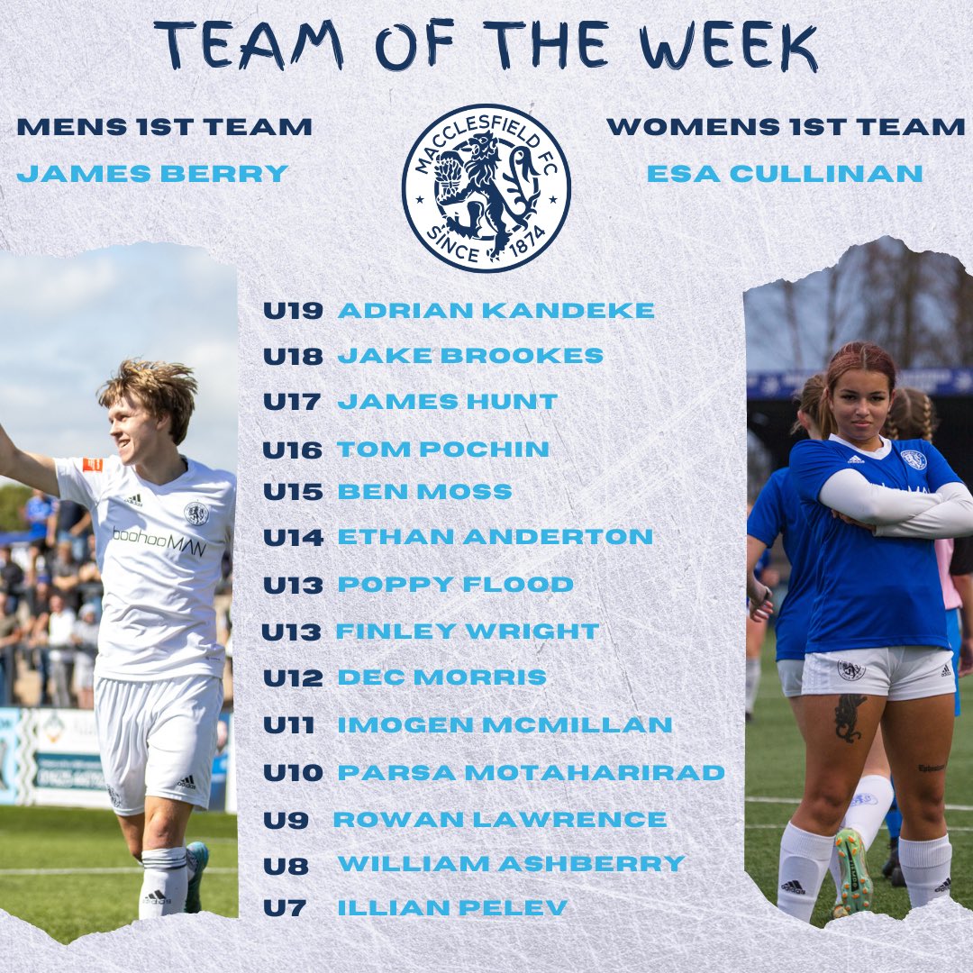 ⚽️| Here is this week’s Macclesfield FC Team Of The Week!
