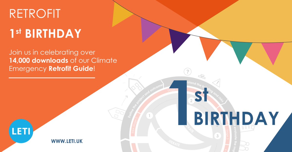 We're celebrating one year of the LETI retrofit Guide! 🎉

Join over 14,000 others and download the Climate Emergency publication here: leti.uk/retrofit

#Retrofitguide #netzero #cilmateguide
