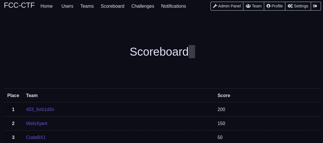 Après seulement 30 min de lancement, la compétition reste tendue et voici les top 3 à l'instant T.  Il reste encore 5h de compétition. Bonne chance aux équipes 💪💪💪 #FCCCTF
