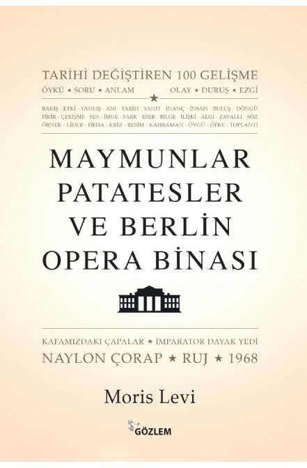 Kitap / Maymunlar Patatesler ve Berlin Opera Binası 📚📚📚
Moris Levi - Gözlem Gazetecilik
bit.ly/3upko2d
#kitap #öykü #book #newbooks