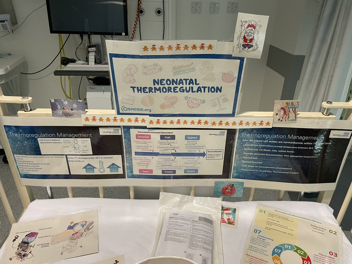 loube8's tweet photo. Newborn Services focus week on Preterm Optimisation #thermoregulation #optimisation @Holly_Kn @Louisef30 @AlisonODoherty2 @nicucharlotte @Phil_Colwell55 @MFT_SaintMarys https://t.co/Lvo2yXEnPM