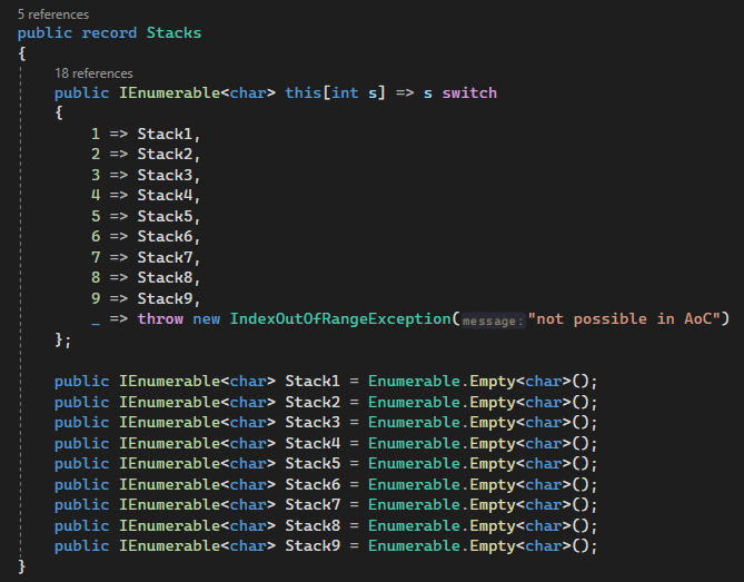 madSimonJ's tweet photo. Solved today's #AdventOfCode with #FunctionalCSharp This one took quite a lot of thinking both of how to perform the parsing, but also which data structure to use.  I'm convinced I've used the best options, but it works https://t.co/6cmdPhIHHf