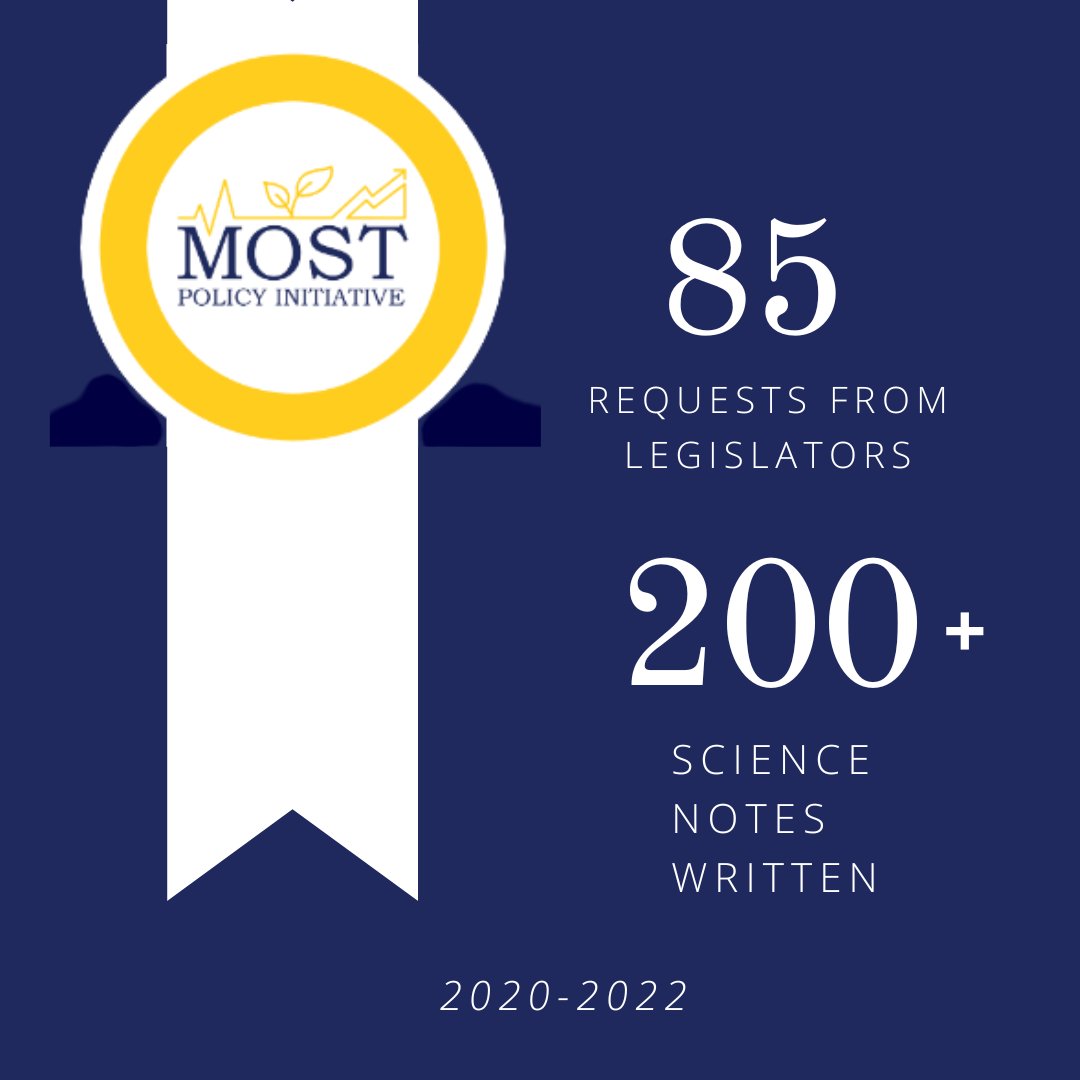 MOSTSciPol's tweet image. We’re participating in @CoMoGives this year so we can spread the word about the data-driven policy research we do every day. 

In 2022, our research briefs covered more than 150 bills. #ScienceNotes allow individuals and policymakers to make decisions with the help of evidence.