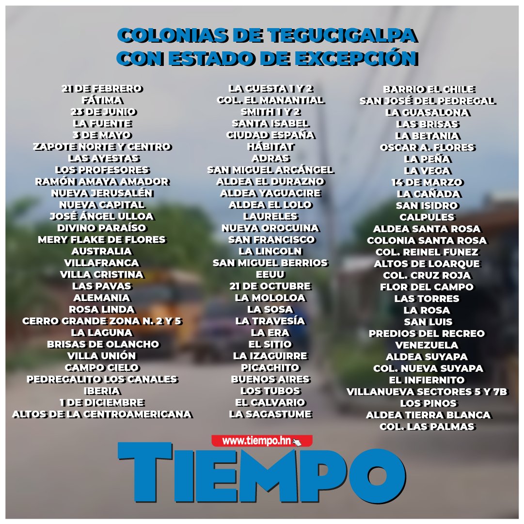 Lista de zonas con estado de excepción en Tegucigalpa. 