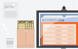 Grading is based on the balanced scorecard that measures profitability