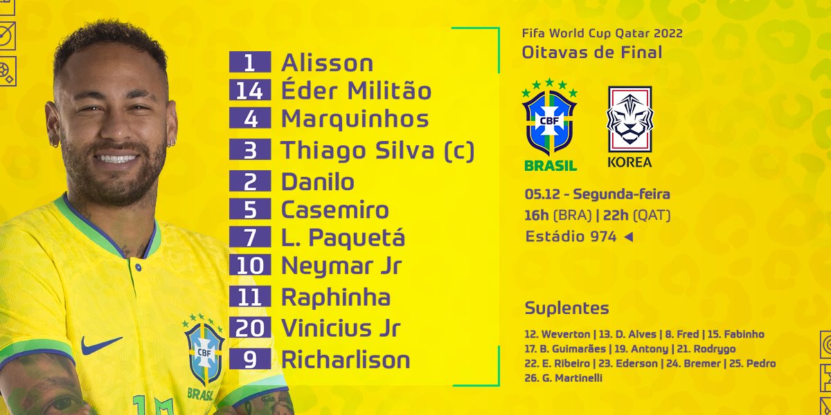 CBF Futebol on X: Equipe confirmada! 💪🇧🇷 Com os retornos de