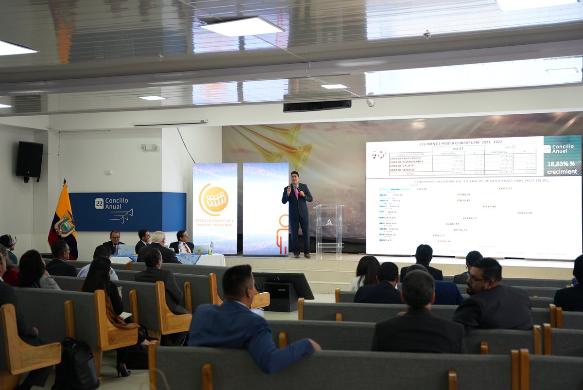 🔴 #ConcilioAnualUE |Alimentos Cade 🇪🇨
"Naturalmente nutritivos, nuestro compromiso con la misión es clara"
Este año ha tenido un crecimiento de 18.83 % y las ventas crecieron en un 3% fortaleciendo el evangelismo en cada acción.
#AdventistasEcuador