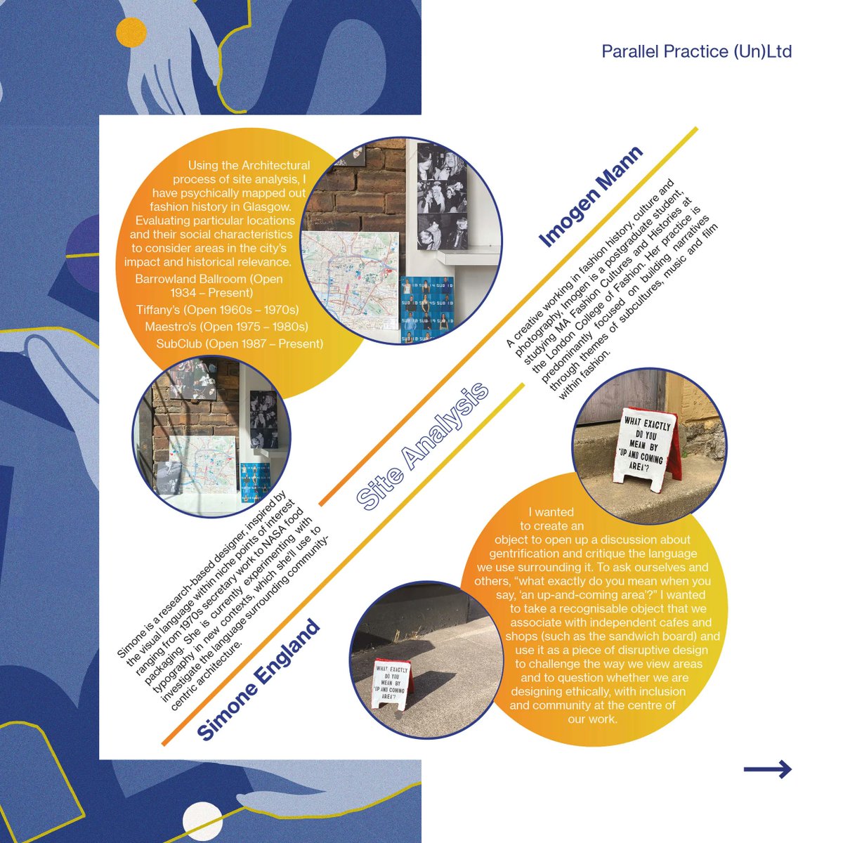 As part of the Parallel Practice project, ism and /other funded six artists to do a day-long residency in the Graphical House studio. With full creative freedom, groups of two artists created responses to a typical task of the architectural design process.