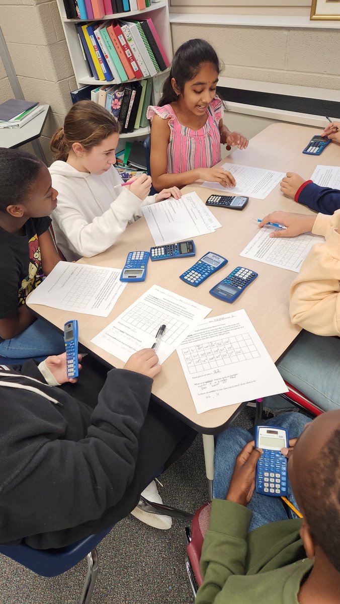 Caren Kennedy's Applied Math 6 Class tweet media