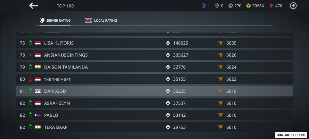 Made it to Top 100 babyyy❗❗❗

Time to reign the first spot...