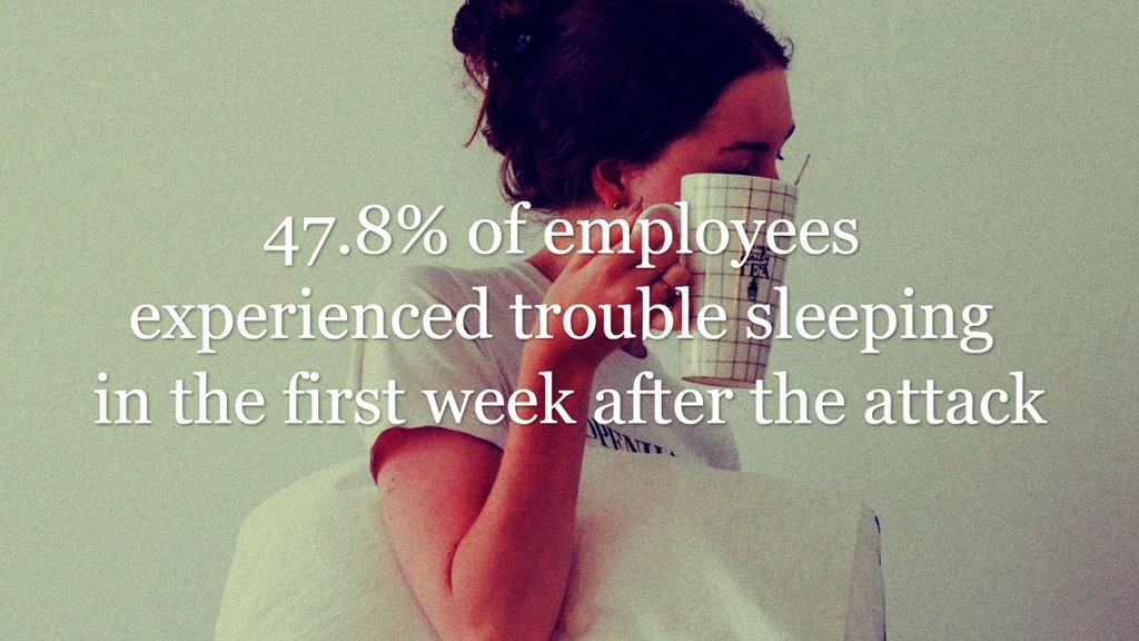 #infosec #cybersecurity #statistics northwave-security.com/wp-content/upl…