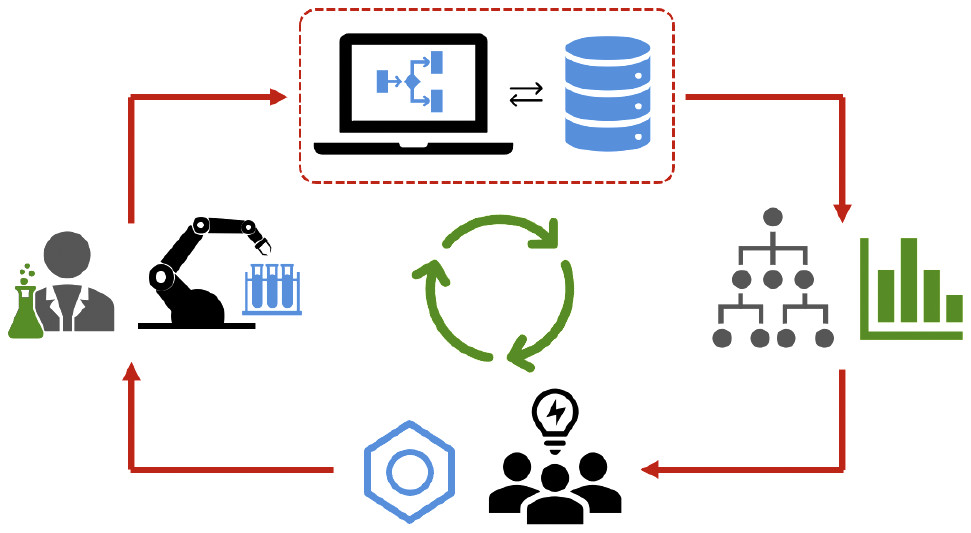 J. Am. Chem. Soc. tweet media