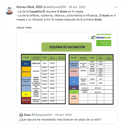 therealjulinas's tweet photo. Recordemos cuando los 🐏justificaban su segunda y tercera Dosis 💉 #COVID19
Y la comparaban con otras vacunas de varias dosis.
Que pensarán HOY esos mismos luego de 5!! 💉dosis #CODIV19 y siguen igual o peor: Enfermos, con Bozal y Asustados y pidiendo mas "refuerzos" https://t.co/lhdyRgGtJL