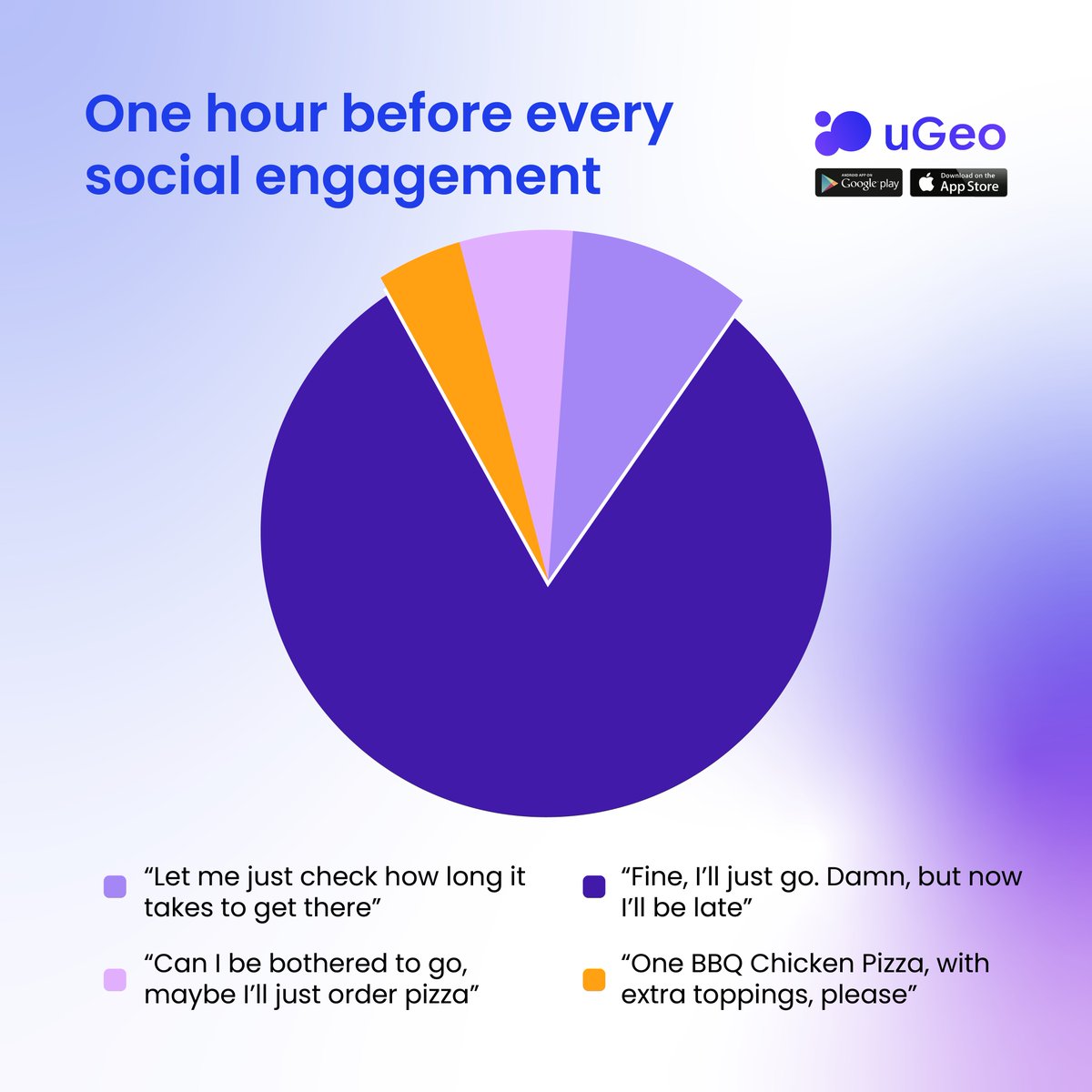 uGeoApp's tweet photo. Who can relate? ✋

#ugeo #livelocally #geosocial #geolocation #social #mobileapp #explore https://t.co/5Q6LUDx2xH