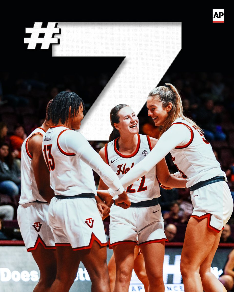 The 𝐡𝐢𝐠𝐡𝐞𝐬𝐭 ranking in program history 🤩📈🔥

#Hokies 🦃