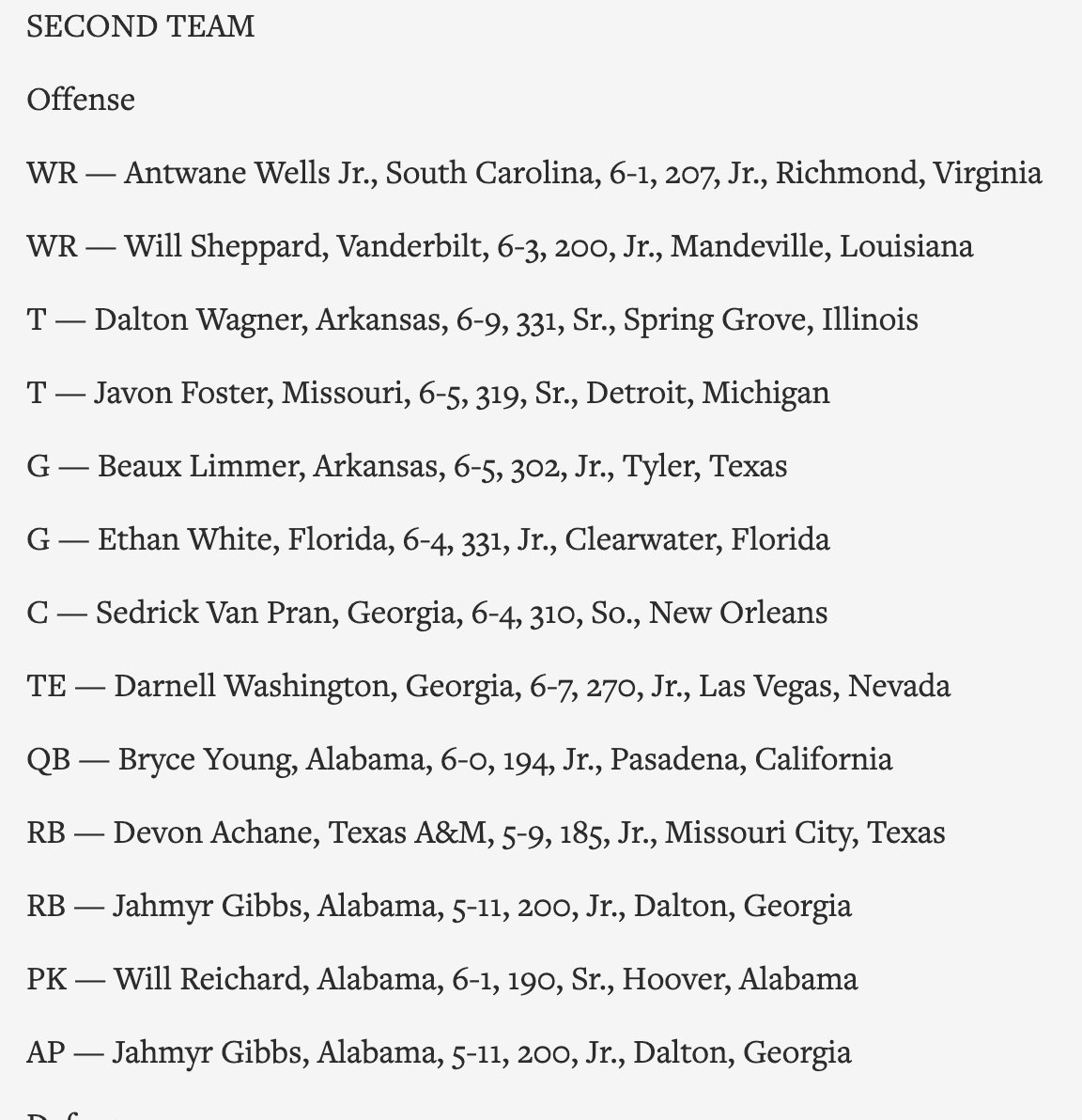 MichaelWBratton's tweet image. AP voters have announced All-SEC teams &amp;amp; individual honors:

Tennessee QB Hendon Hooker Offensive player of the Year
Alabama LB Will Anderson Defensive player of the Year
Tennessee's Josh Heupel Coach of the Year
Ole Miss RB Quinshon Judkins Newcomer of the Year