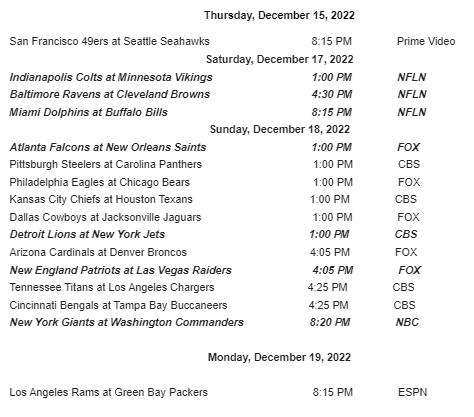 5x SB champs on Twitter: "RT @MySportsUpdate: The full updated Week 15 ...