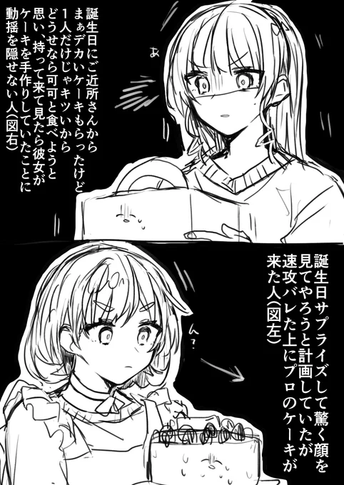 #30日CPチャレンジ
27.どちらかの誕生日に 