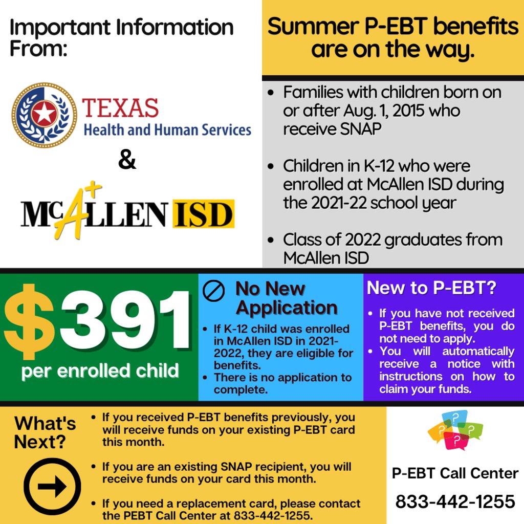 McAllen ISD on Twitter "Summer PEBT benefits are on the way. Please