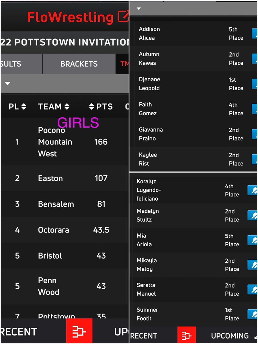 Big things are happening at Pocono Mountain West Wrestling 🏔