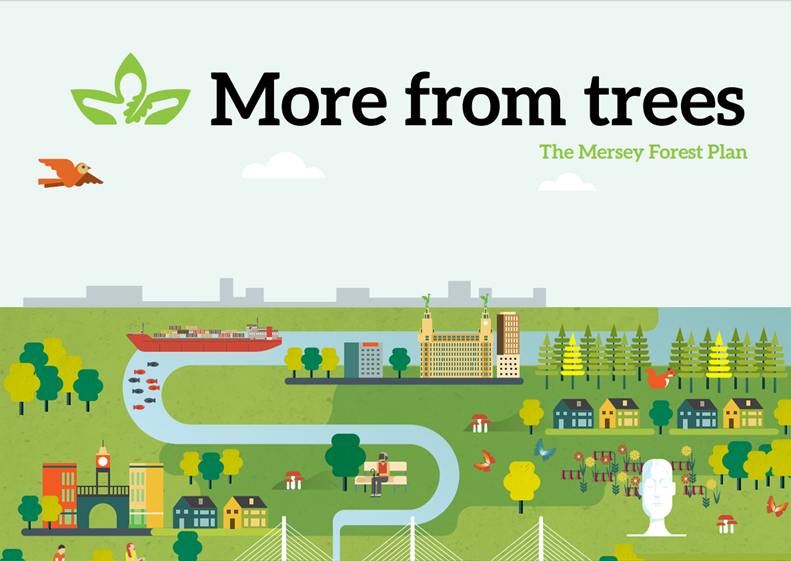merseyforest's tweet photo. We're in the process of refreshing The Mersey Forest Plan, working with a group of 56 experts in various fields as we develop the latest version. Find out more https://t.co/WX7I5jQYXb
#MoreFromTrees https://t.co/Na3BJbwyjB