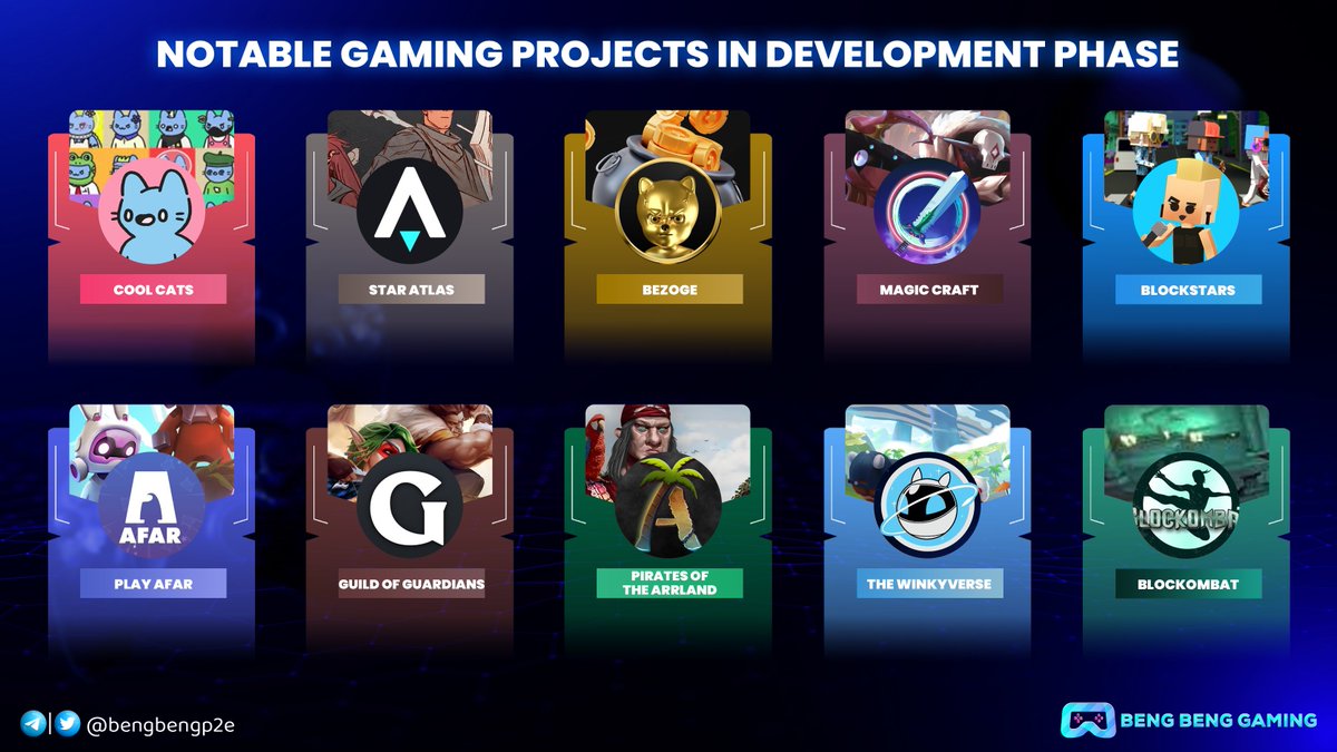 bengbengp2e's tweet photo. Notable Gaming Projects In Development Phase 🚀🚀

🔹 @coolcats 
🔹 @staratlas 
🔹 @bezoge 
🔹 @MagicCraftGame 
🔹 @blockstarsgame 
🔹 @playafar 
🔹 @GuildOfGuardian 
🔹 @ArrlandNFT 
🔹 @thewinkies1 
🔹 @BlocKombat 

#NFTGames https://t.co/rAePlrMmeE