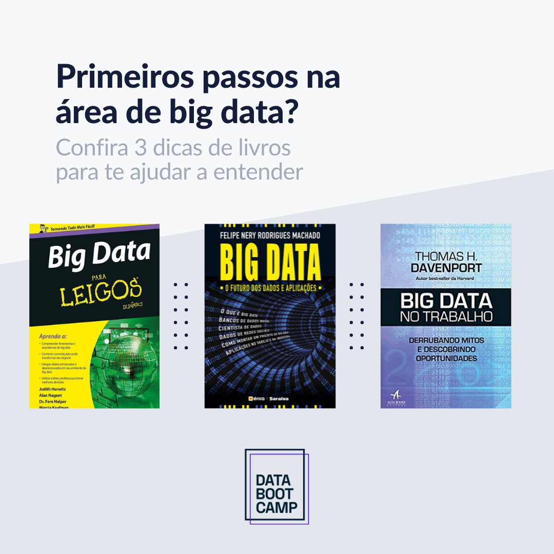 Data Bootcamp tweet media