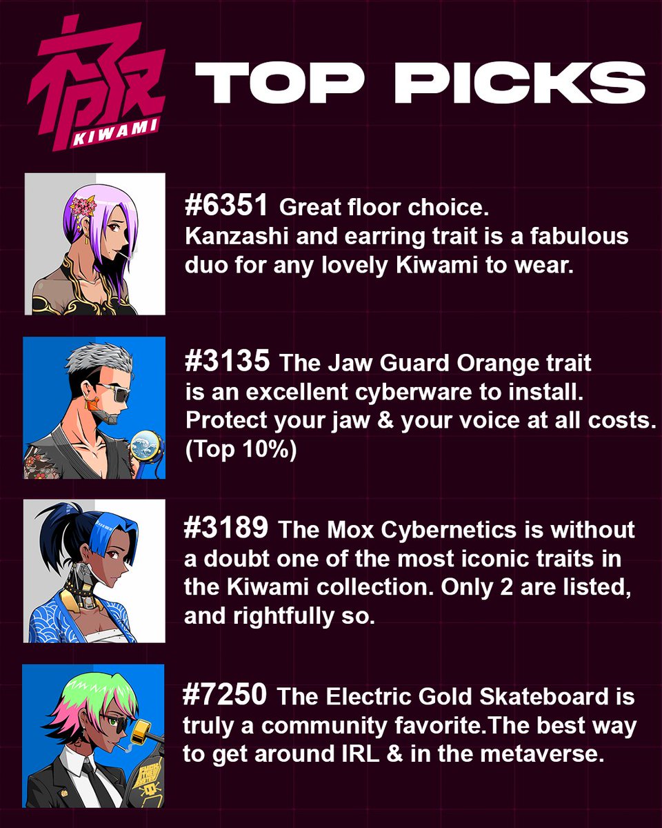 Top Collector Picks right now! 👺🌊 #kiwaminft #anime