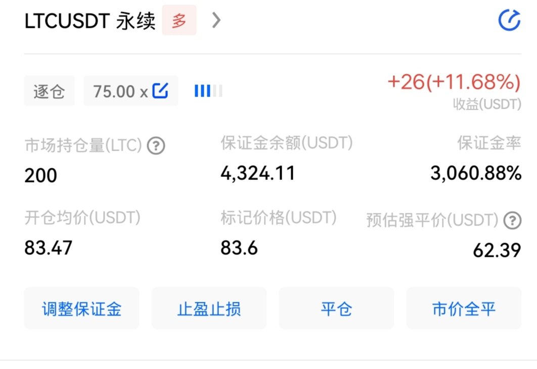 兄弟们，我冲了